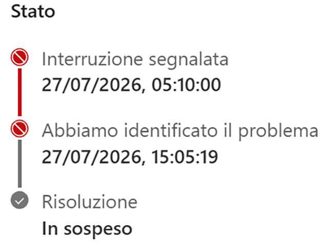 Dettagli sul down di XBOX del 27 luglio 2026