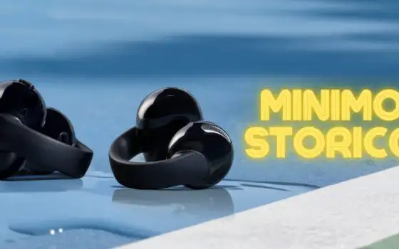 Auricolari Clip-On Soundcore C50i di Anker al Minimo Storico su Amazon