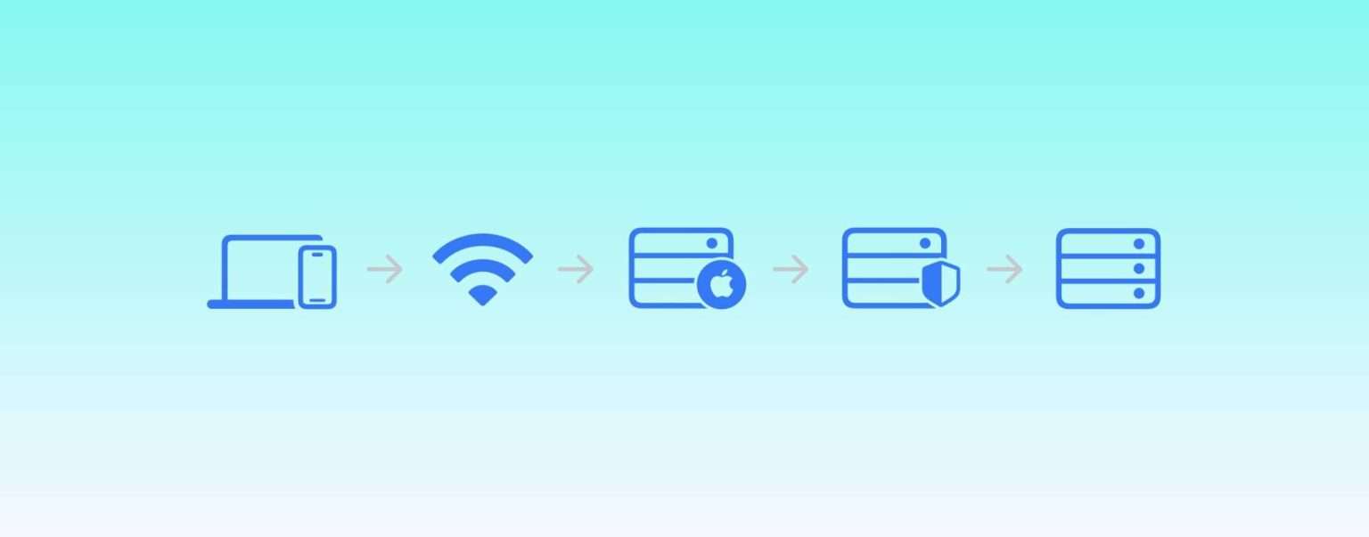 Anteprima: Il relay privato iCloud non nasconde l’IP, le falle di Apple