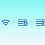 Il relay privato iCloud non nasconde l'IP, le falle di Apple