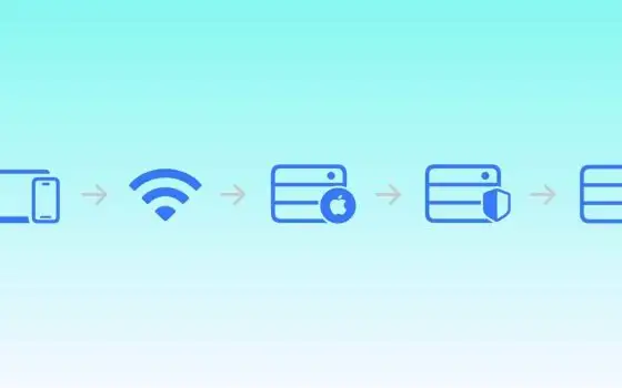 Il relay privato iCloud non nasconde l'IP, le falle di Apple