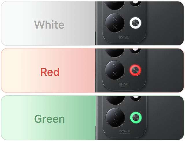 La luce RGB dinamica dei nuovi REDMI 17