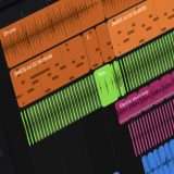 Suno Studio 2.0 trasforma l'AI in un vero studio musicale