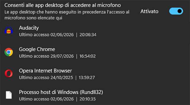 L'attuale controllo delle autorizzazioni per microfono e videocamera su Windows 11