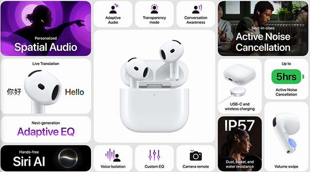 Le caratteristiche di AirPods 5