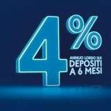 Banca Mediolanum offre il 4% di remunerazione su depositi vincolati a 6 mesi