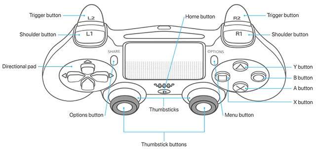 Il controller DualShock 4 di PS4