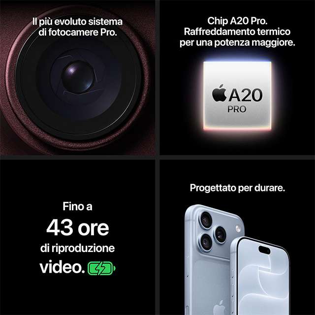 Le caratteristiche del nuovo iPhone 18 Pro Max