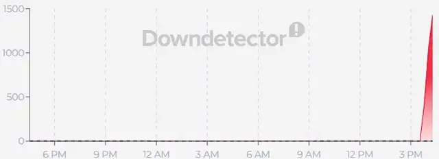 La situazione aggiornata sul down di Spotify del 29 settembre