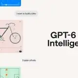 ChatGPT Intelligent UI con GPT-6: cos'è e come funziona