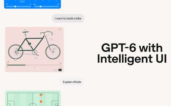 ChatGPT Intelligent UI con GPT-6: cos'è e come funziona