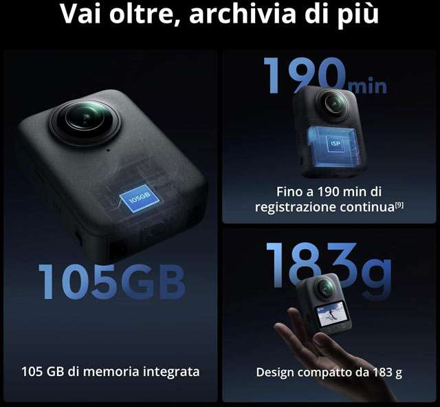 Le caratteristiche di DJI Osmo 360