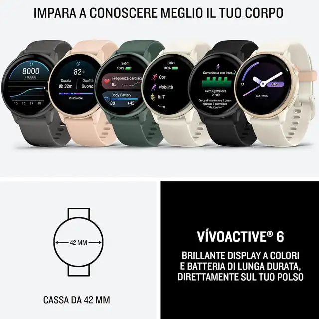 Le caratteristiche di Garmin vivoactive 6