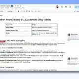 Google Documenti e Drive supportano Markdown: cosa cambia