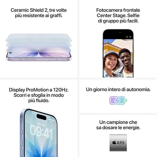 Le caratteristiche di iPhone 17