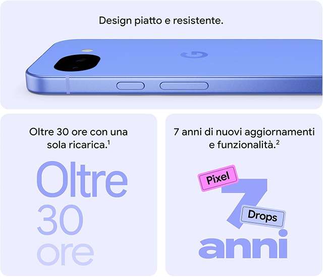 Le caratteristiche dello smartphone Google Pixel 10a