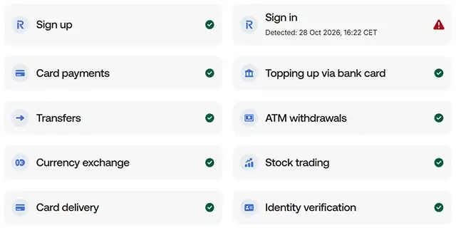 Il problema sulla dashboard ufficiale di Revolut