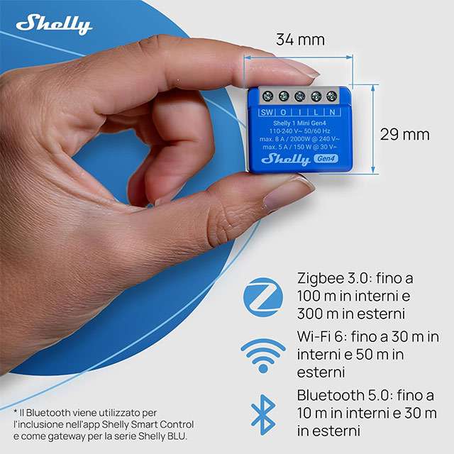 Le caratteristiche di Shelly 1 Mini Gen4