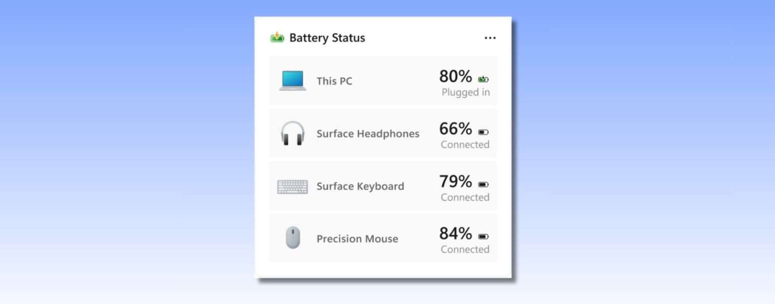 Anteprima: Windows 11, widget per monitorare la batteria di tutti i dispositivi