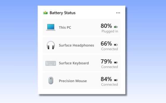 Windows 11, widget per monitorare la batteria di tutti i dispositivi